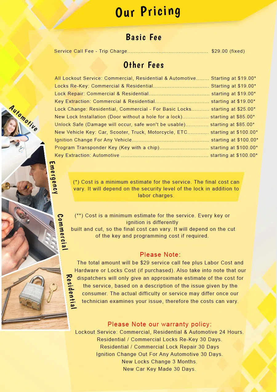 Florissant MO Locksmith Store Florissant, MO 314-800-1023